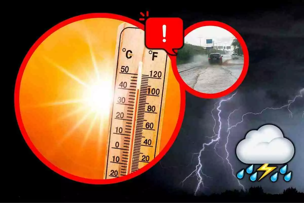 Termòmetre marcant altes temperatures amb un fons de sol intens, un requadre mostra un carrer inundat i al fons s’observen llamps i una icona de tempesta. Termòmetre marcant altes temperatures amb un fons de sol intens, un requadre mostra un carrer inundat i al fons s’observen llamps i una icona de tempesta.