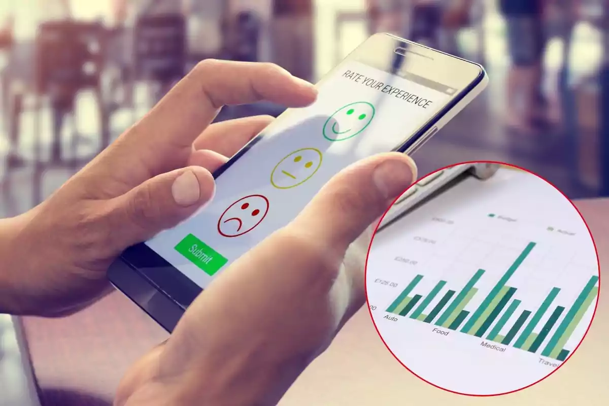 Persona usando un teléfono móvil para calificar su experiencia con emoticonos y un gráfico de barras en una hoja de papel. Persona usando un teléfono móvil para calificar su experiencia con emoticonos y un gráfico de barras en una hoja de papel.