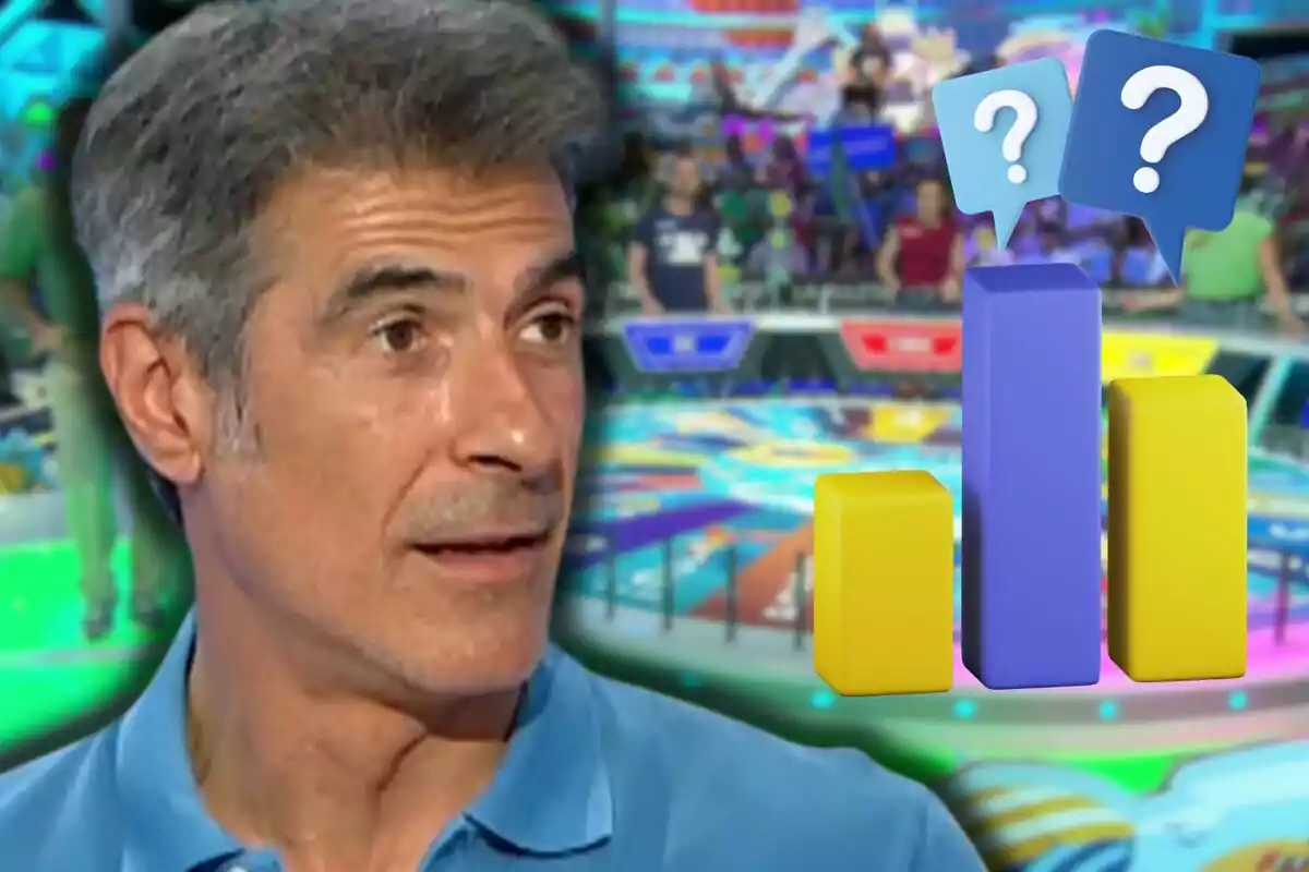 Jorge Fernández amb expressió seriosa en primer pla, fons d’un plató de concurs colorit i gràfic de barres amb signes d’interrogació.