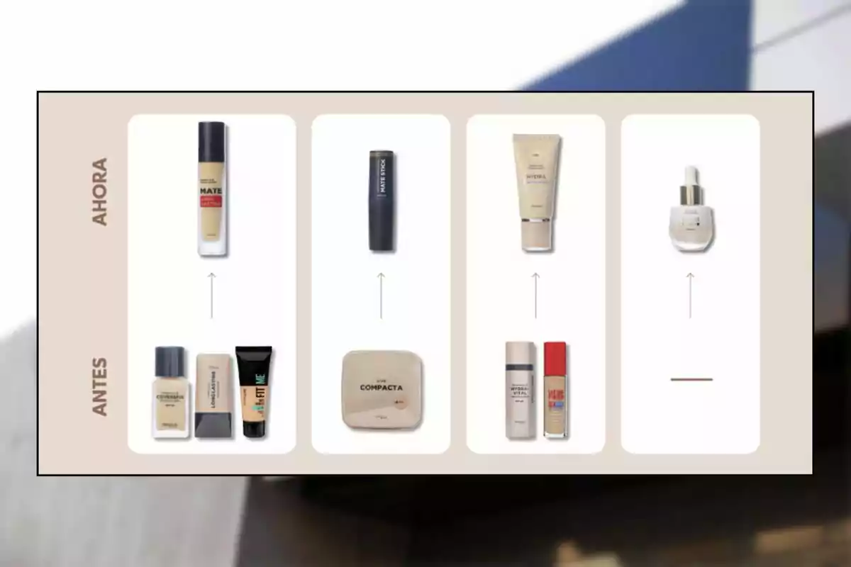 Comparación visual de productos de maquillaje antiguos y sus versiones actuales organizados en columnas con flechas que indican la evolución de cada uno