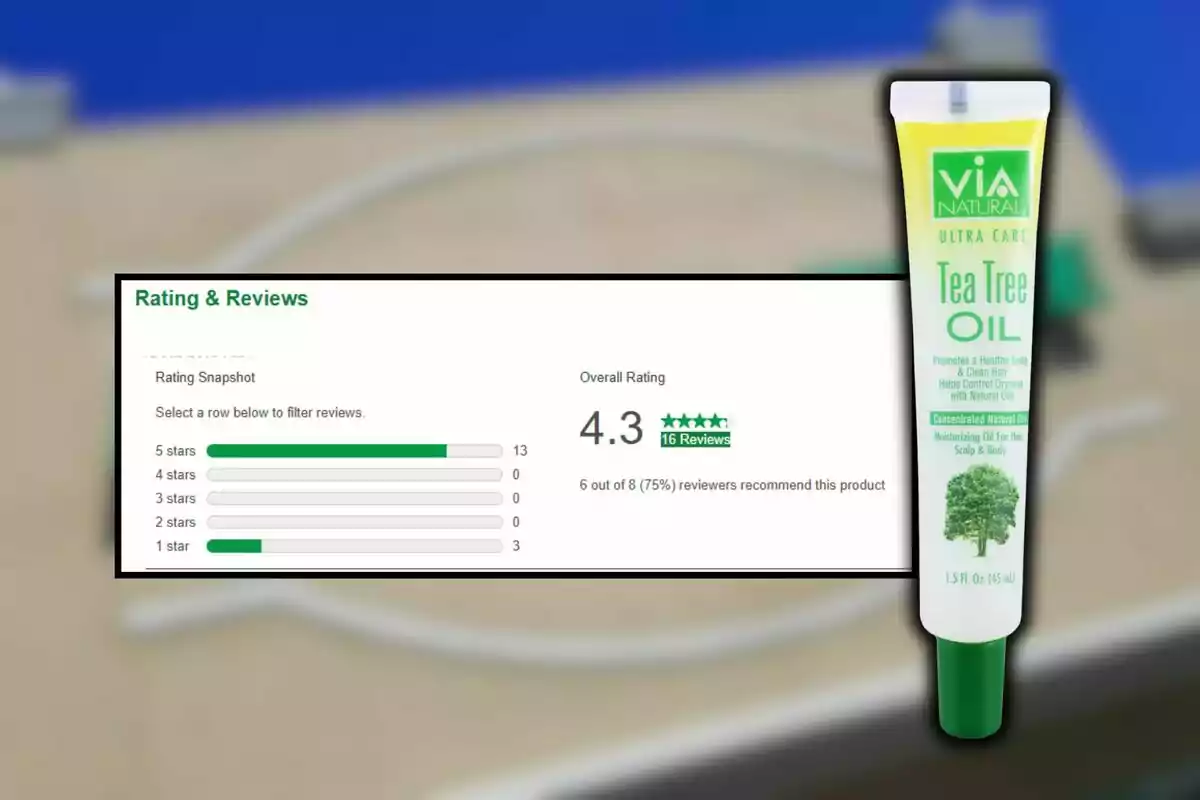 Image of a Via Natural tea tree oil tube from Dollar Tree next to a review with an average rating of 4.3 stars based on 16 reviews, most of which are five-star. Image of a Via Natural tea tree oil tube from Dollar Tree next to a review with an average rating of 4.3 stars based on 16 reviews, most of which are five-star.
