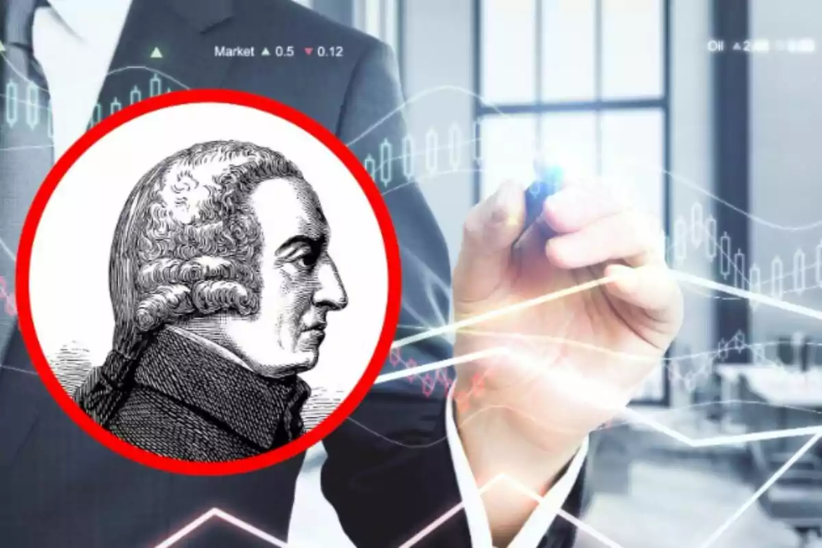 Persona de negocis dibuixant gràfics financers amb una il·lustració d’un economista clàssic, que és Adam Smith, emmarcada en un cercle vermell.