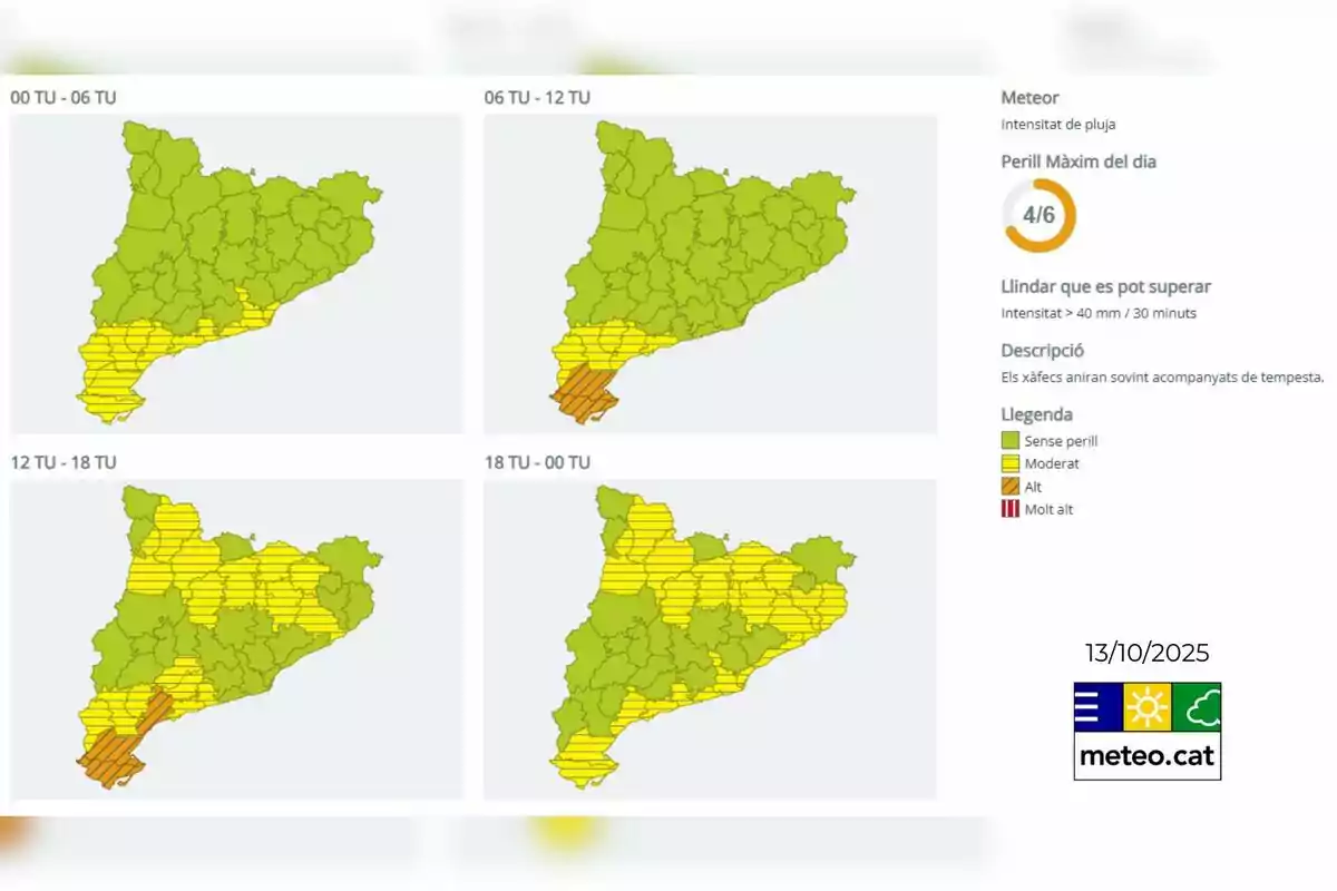 Mapa de Cataluña con avisos meteorológicos por lluvias intensas para el 13 de octubre de 2025, mostrando diferentes niveles de riesgo en varias franjas horarias y zonas, con predominio de alertas amarillas y naranjas en el sur y oeste. Mapa de Cataluña con avisos meteorológicos por lluvias intensas para el 13 de octubre de 2025, mostrando diferentes niveles de riesgo en varias franjas horarias y zonas, con predominio de alertas amarillas y naranjas en el sur y oeste.