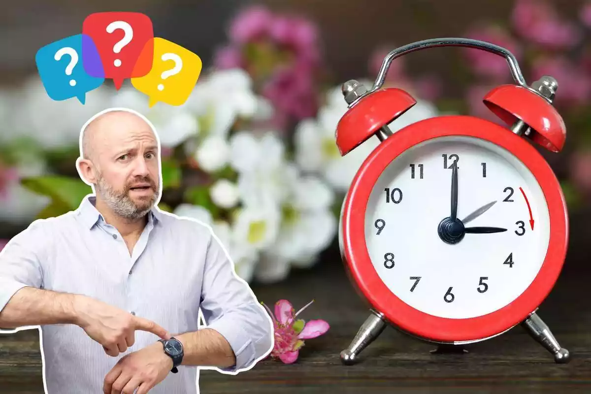 Imatge de fons d'un rellotge de taula vermell en una superfície de fusta amb diverses flors al fons i una altra imatge d'un home assenyalant-se un rellotge de canell, amb interrogants a sobre del cap