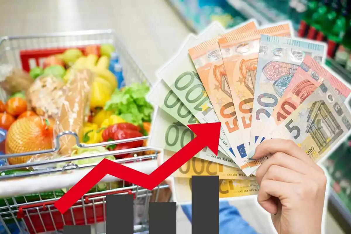 Muntatge amb un carretó ple d'aliments en un supermercat, una mà amb diversos bitllets d'euro i una fletxa vermella cap amunt