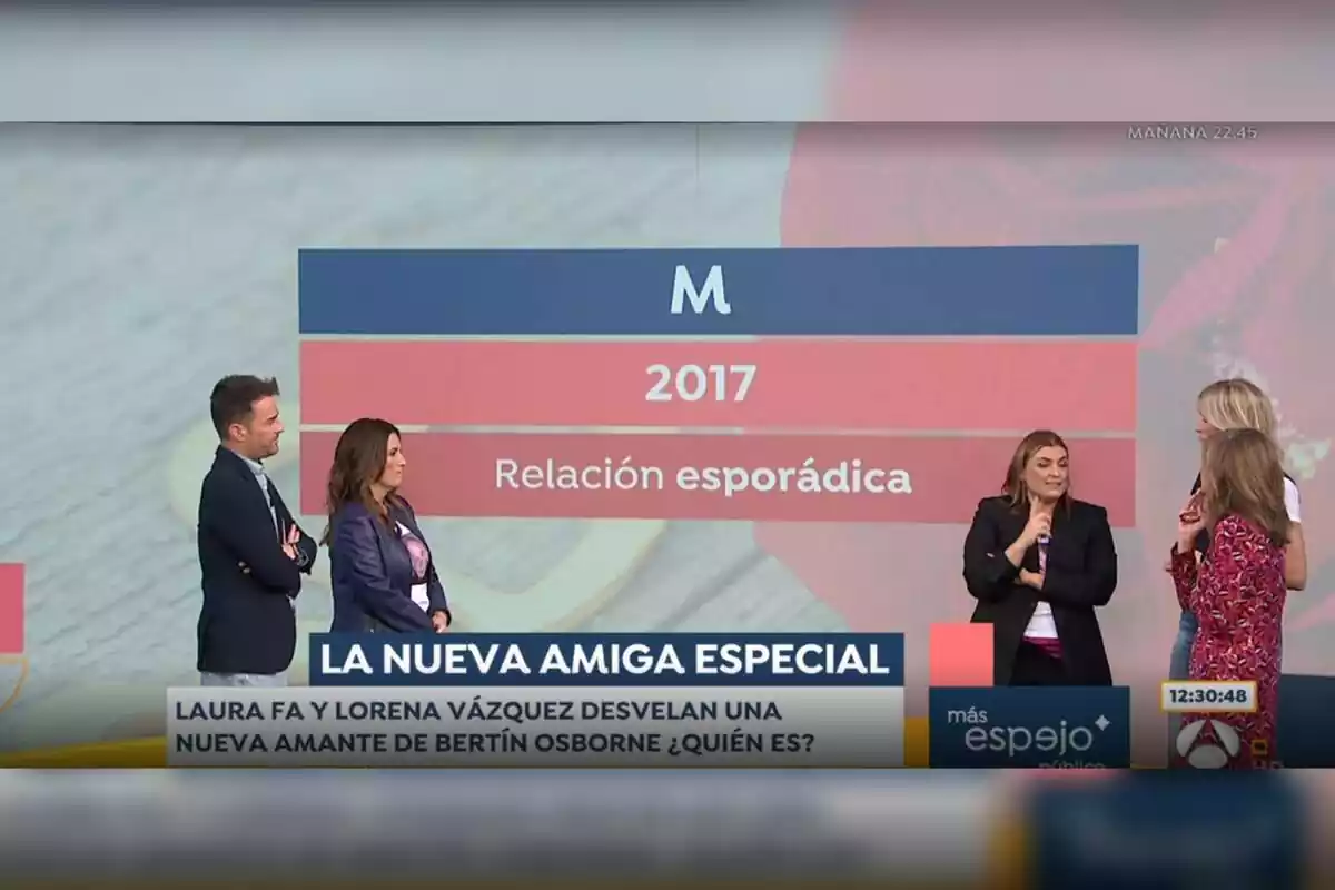 Captura d''Espejo público' amb Nacho Gay, Laura Fa, Lorena Vázquez, Susanna Griso i Gema López a la pantalla el 14 de novembre de 2023 Captura d''Espejo público' amb Nacho Gay, Laura Fa, Lorena Vázquez, Susanna Griso i Gema López a la pantalla el 14 de novembre de 2023