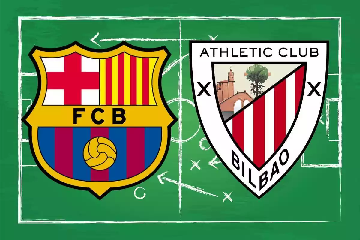 Alineacions de: futbol club barcelona - athletic