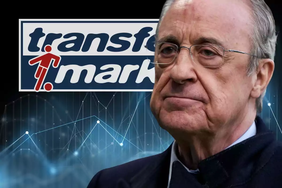 Florentino Pérez en primer pla amb el logotip de TransferMarkt i una gràfica de fons