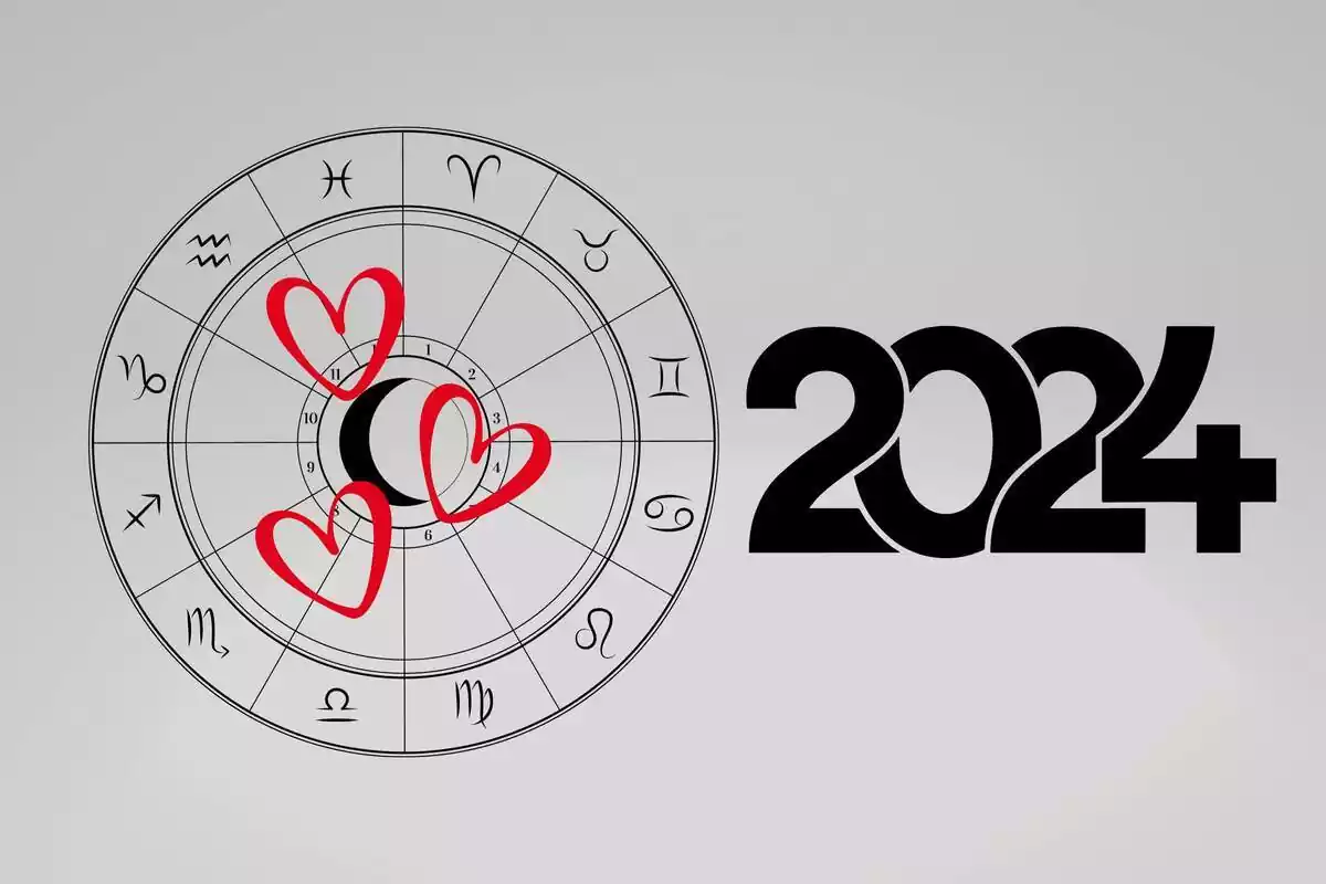 Una roda zodiacal sobre un fons gris amb 3 cors vermells al mig i al costat els números 2024