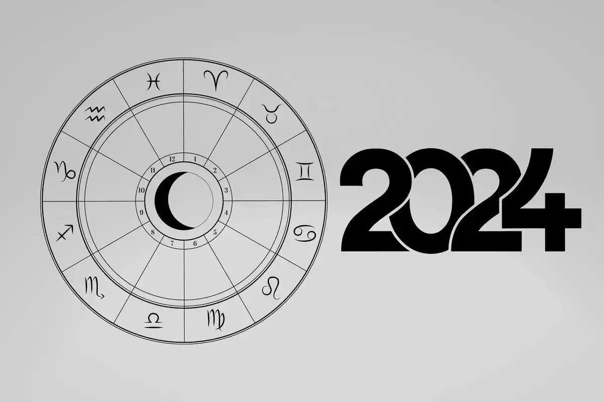 Una roda zodiacal sobre un fons gris i el número 2024
