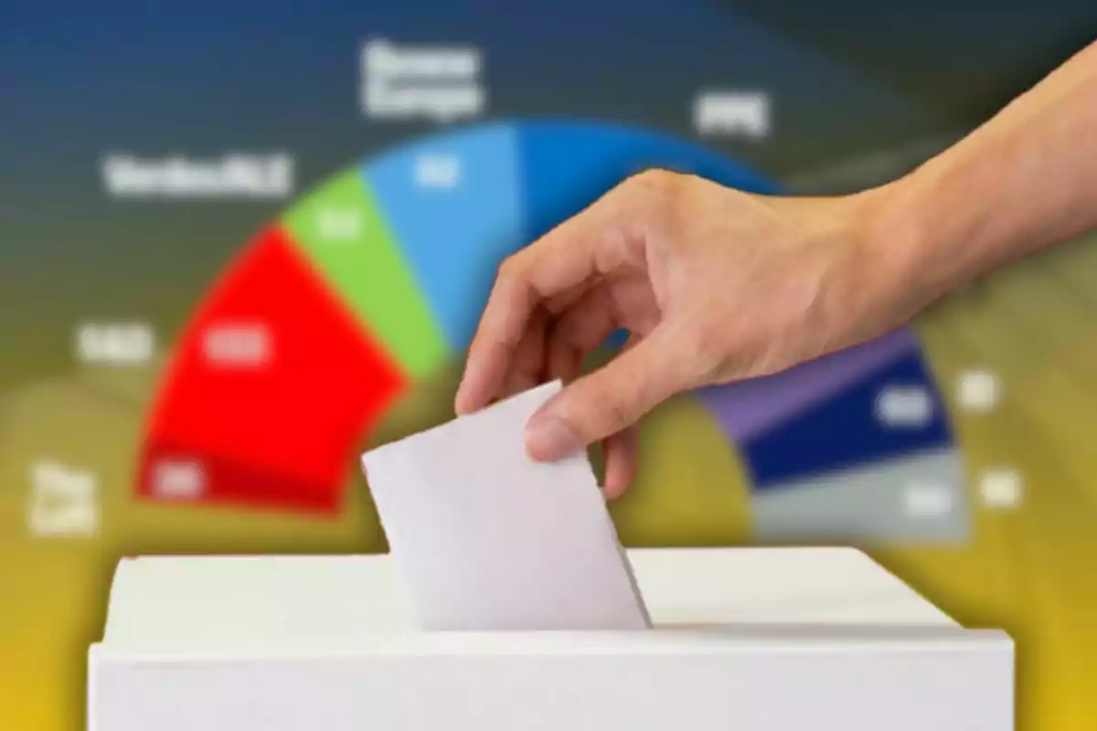 Una mano depositando un voto en una urna con un gráfico de colores desenfocado al fondo.