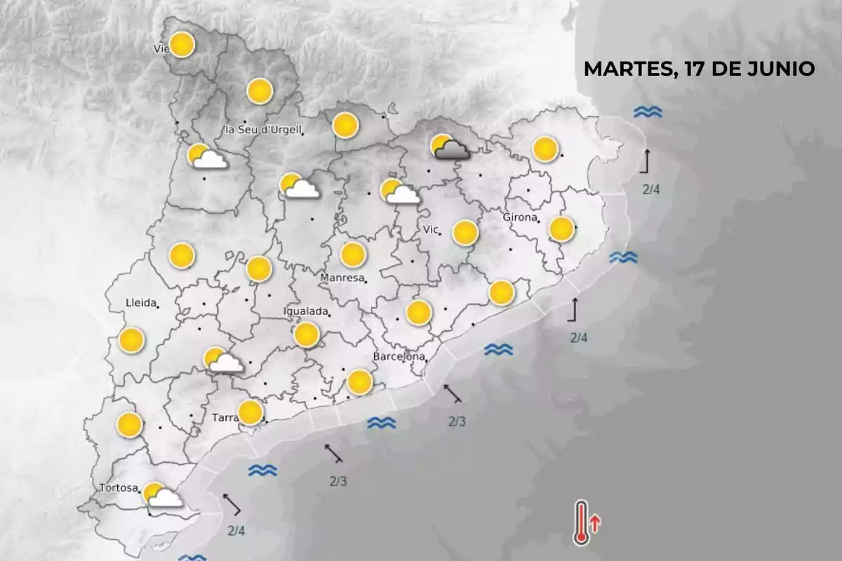 Mapa meteorològic de Catalunya per al dimarts 17 de juny amb predomini de sol a la majoria de regions, alguns núvols al nord i sud-oest, i una icona de termòmetre indicant temperatures altes. Mapa meteorològic de Catalunya per al dimarts 17 de juny amb predomini de sol a la majoria de regions, alguns núvols al nord i sud-oest, i una icona de termòmetre indicant temperatures altes.