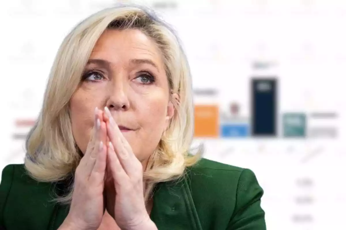 Muntatge de Marine Le Pen i les enquestes d'Electomania