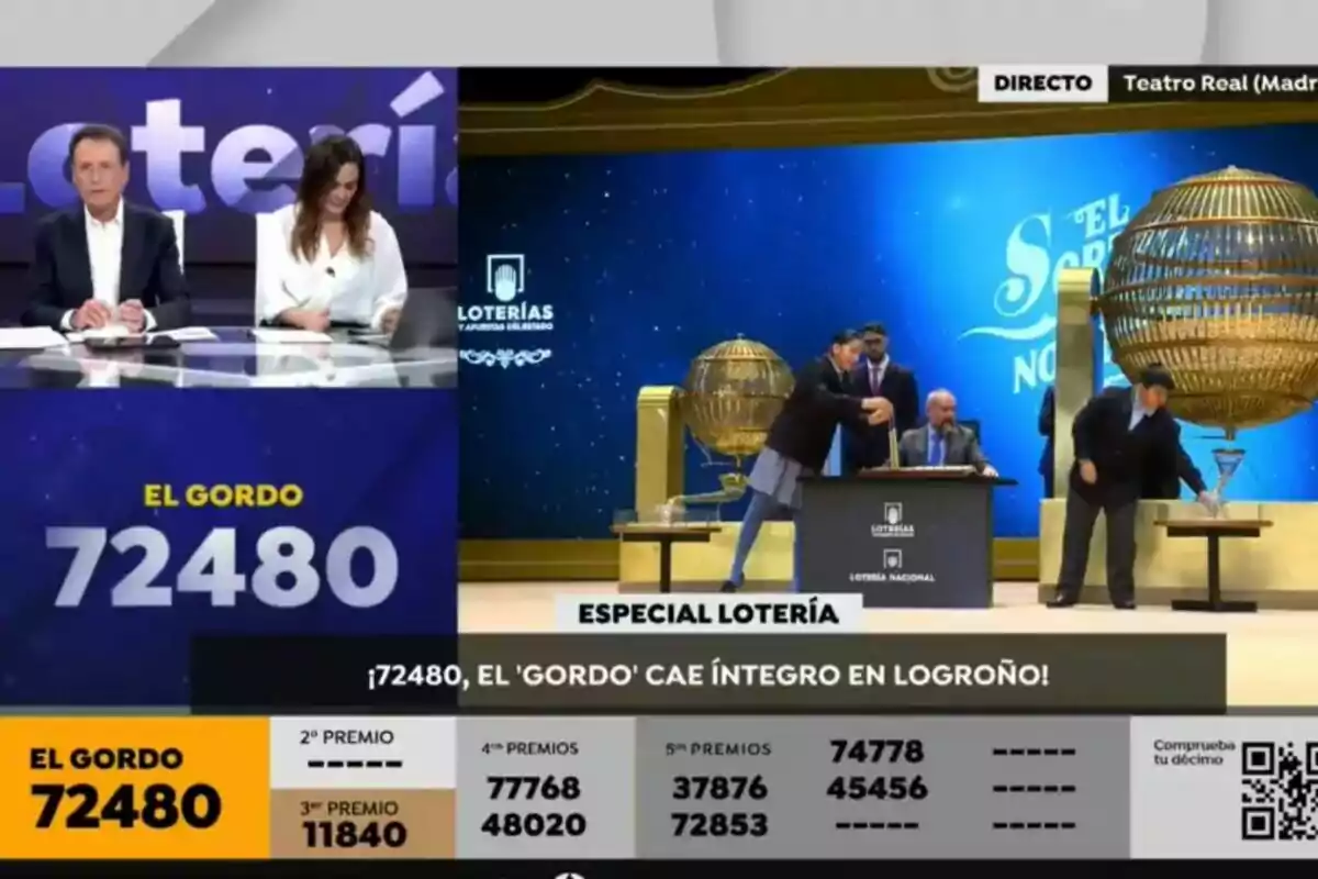 Matías Prats i Mónica Carrillo anuncien el número guanyador del sorteig de la Loteria Nacional en un programa en viu des del Teatro Real de Madrid, destacant el número 72480 com el premi major conegut com 