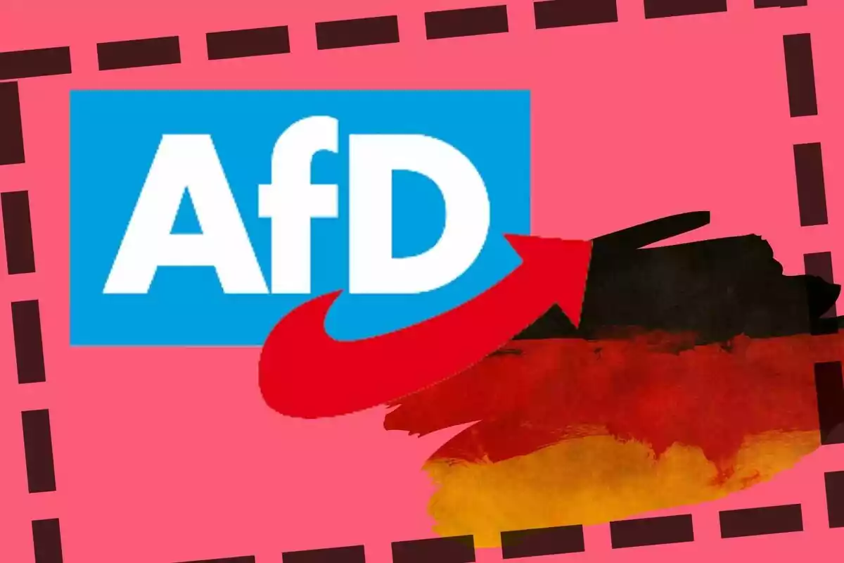 Logotip d'AfD amb una fletxa vermella sobre un fons de la bandera d'Alemanya i una vora de línies discontínues negres sobre un fons rosa.