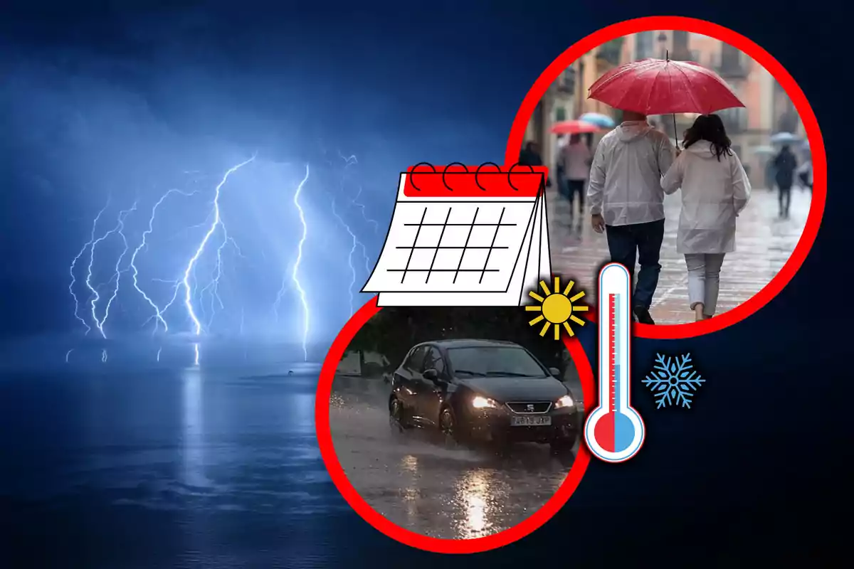 Una imatge que mostra un paisatge amb llamps sobre l'aigua i dos cercles vermells superposats, un amb una parella sota un paraigua vermell caminant sota la pluja i un altre amb un cotxe conduint per una carretera mullada, a més d'un calendari, un sol i un termòmetre amb símbols de calor i fred.