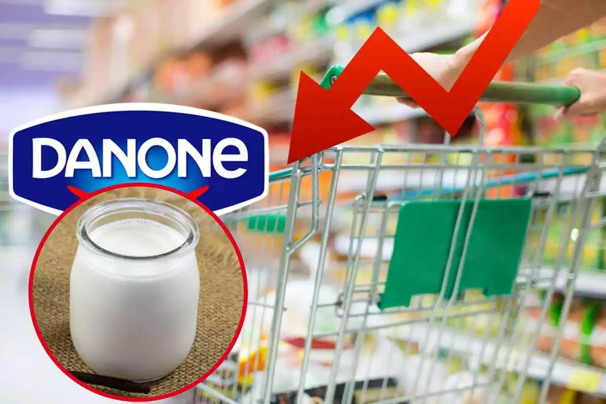 Muntatge de fons amb carro en un supermercat amb símbol de pèrdues i logotip Danone i cercle amb iogurt natural