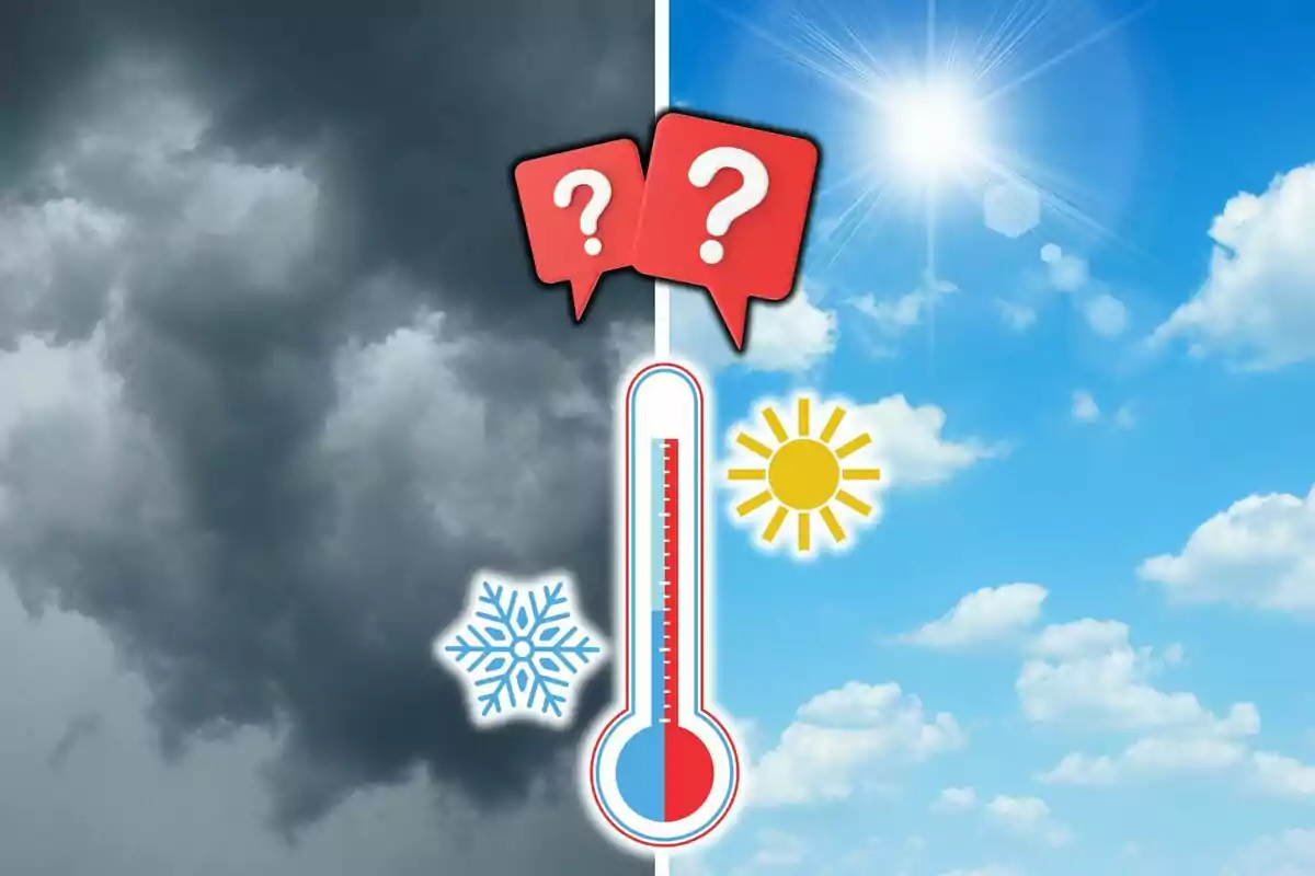 Il·lustració d'un termòmetre al centre que divideix un cel ennuvolat i fosc a l'esquerra i un cel assolellat i clar a la dreta, amb icones de floc de neu i sol.