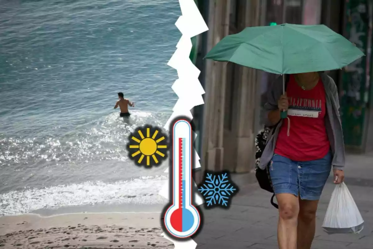 Una persona gaudeix del mar sota el sol mentre una altra camina per la ciutat amb un paraigua, representant un contrast de temperatures amb un termòmetre al centre.