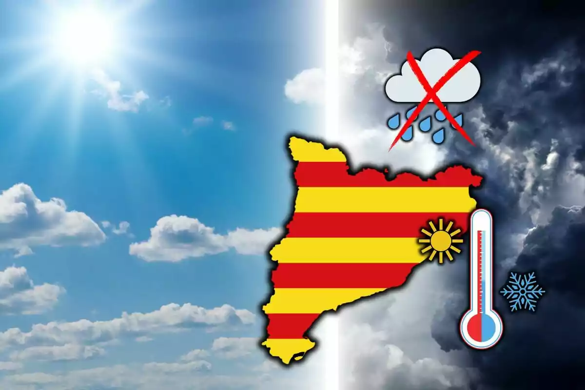 Map of Catalonia with red and yellow stripes on a background divided between sunny and cloudy skies with symbols of dry weather and temperature.