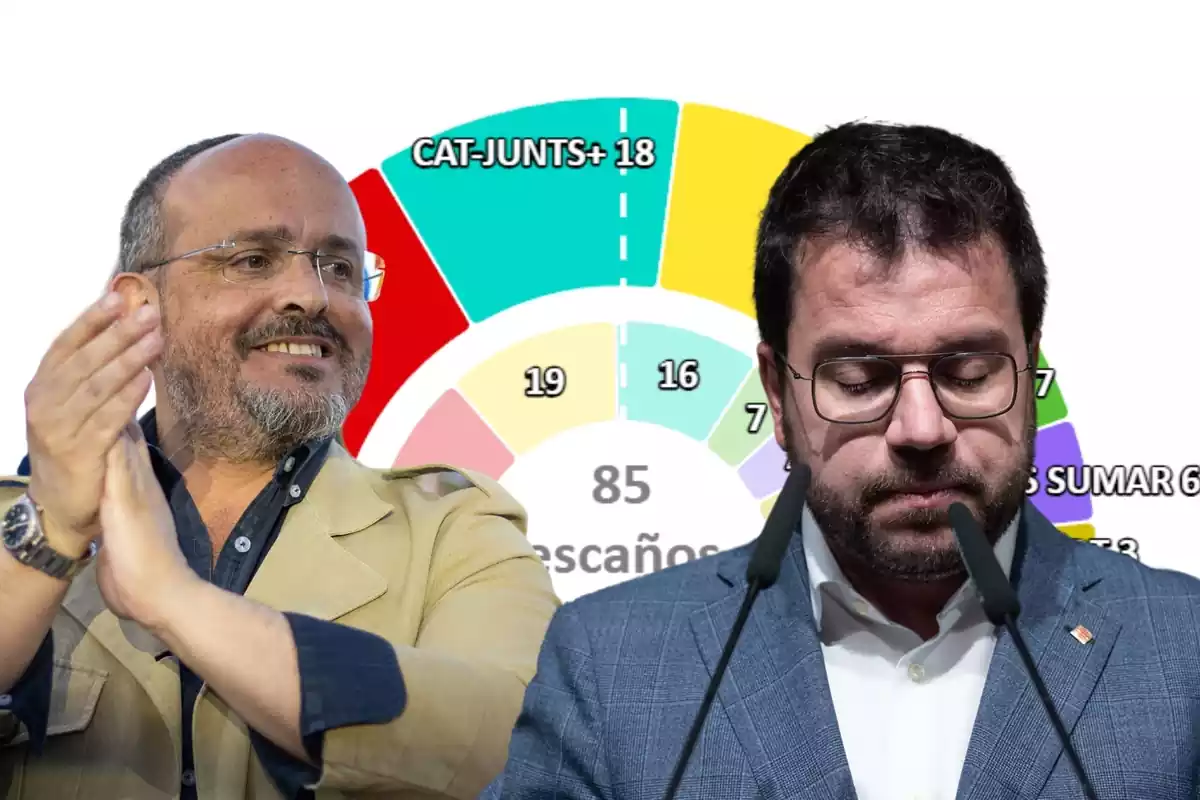 Muntatge d'Alejandro FErnández (PP) i Pere Aragonès (ERC) amb els resultats de les eleccions a Barcelona