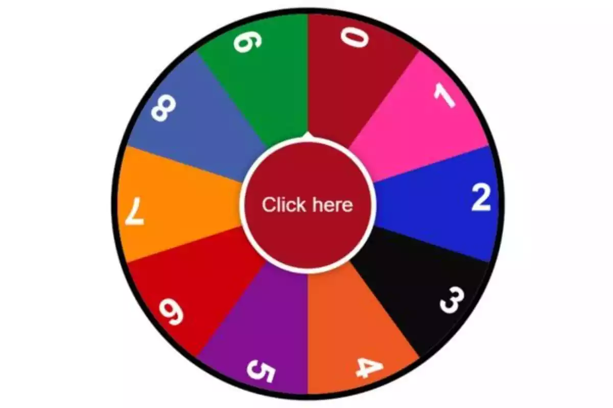 Ruleta de colors amb números