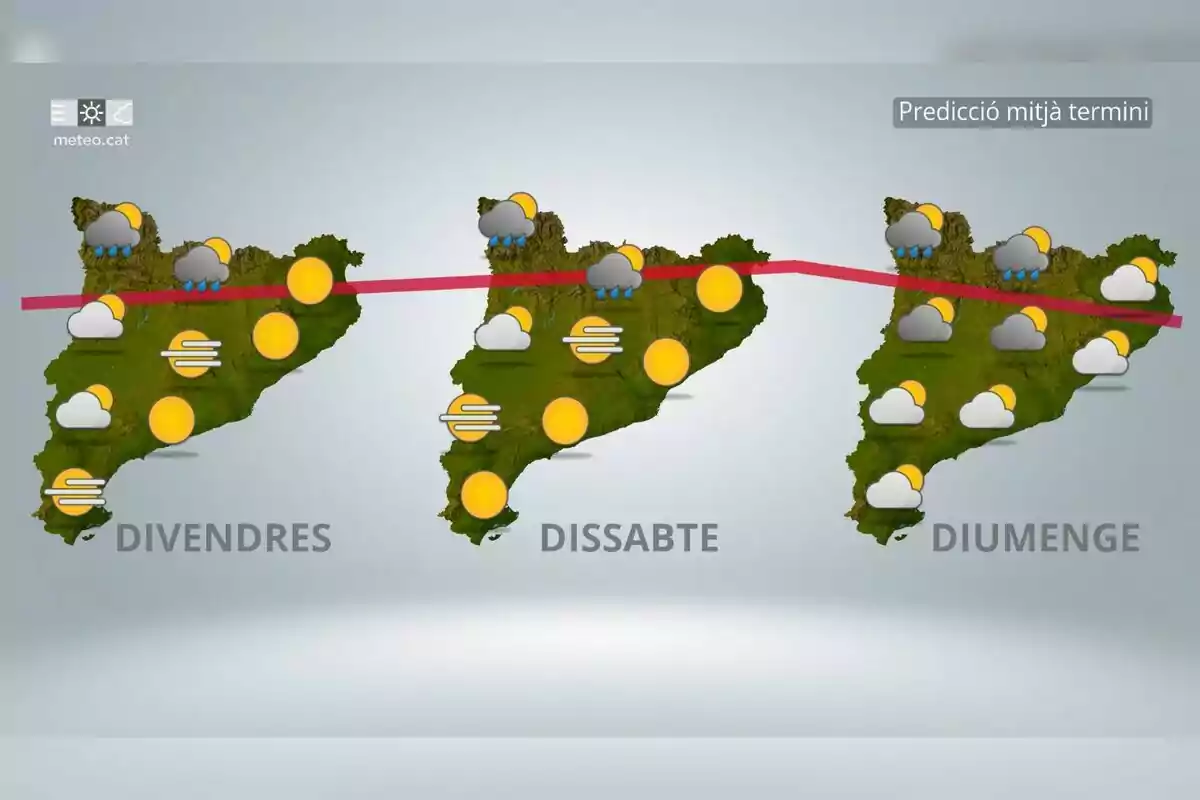 Mapa de la previsió del temps a Catalunya per divendres 20, dissabte 21 i diumenge 22 de juny de 2025 amb icones de sol, núvols i pluja a diferents zones. Mapa de la previsió del temps a Catalunya per divendres 20, dissabte 21 i diumenge 22 de juny de 2025 amb icones de sol, núvols i pluja a diferents zones.
