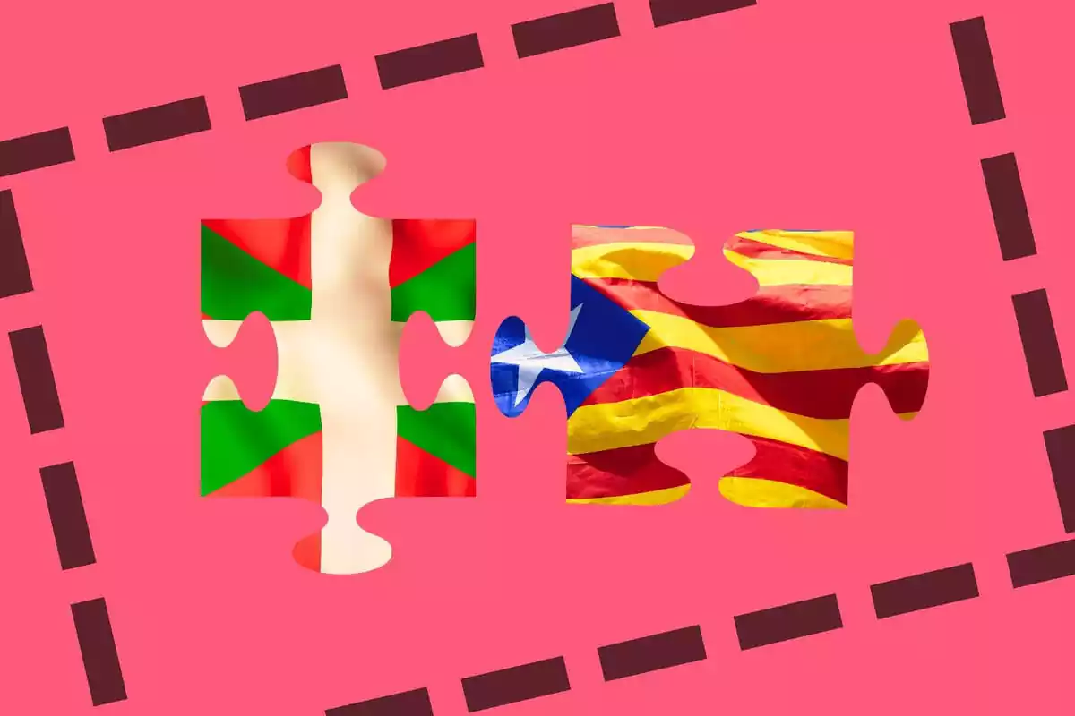 2 peces de puzle amb la bandera de Catalunya i del País Basc