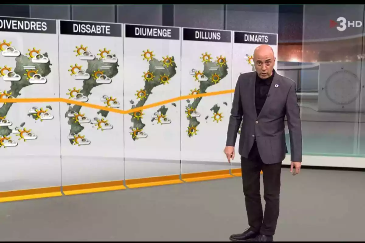 Tomàs Molina presentant el temps a TV3