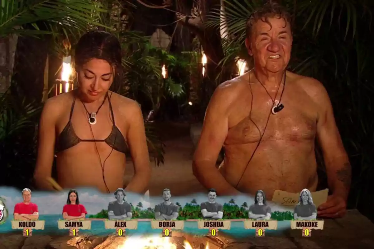 Samya i Koldo nominen a 'Supervivientes' Samya i Koldo nominen a 'Supervivientes'