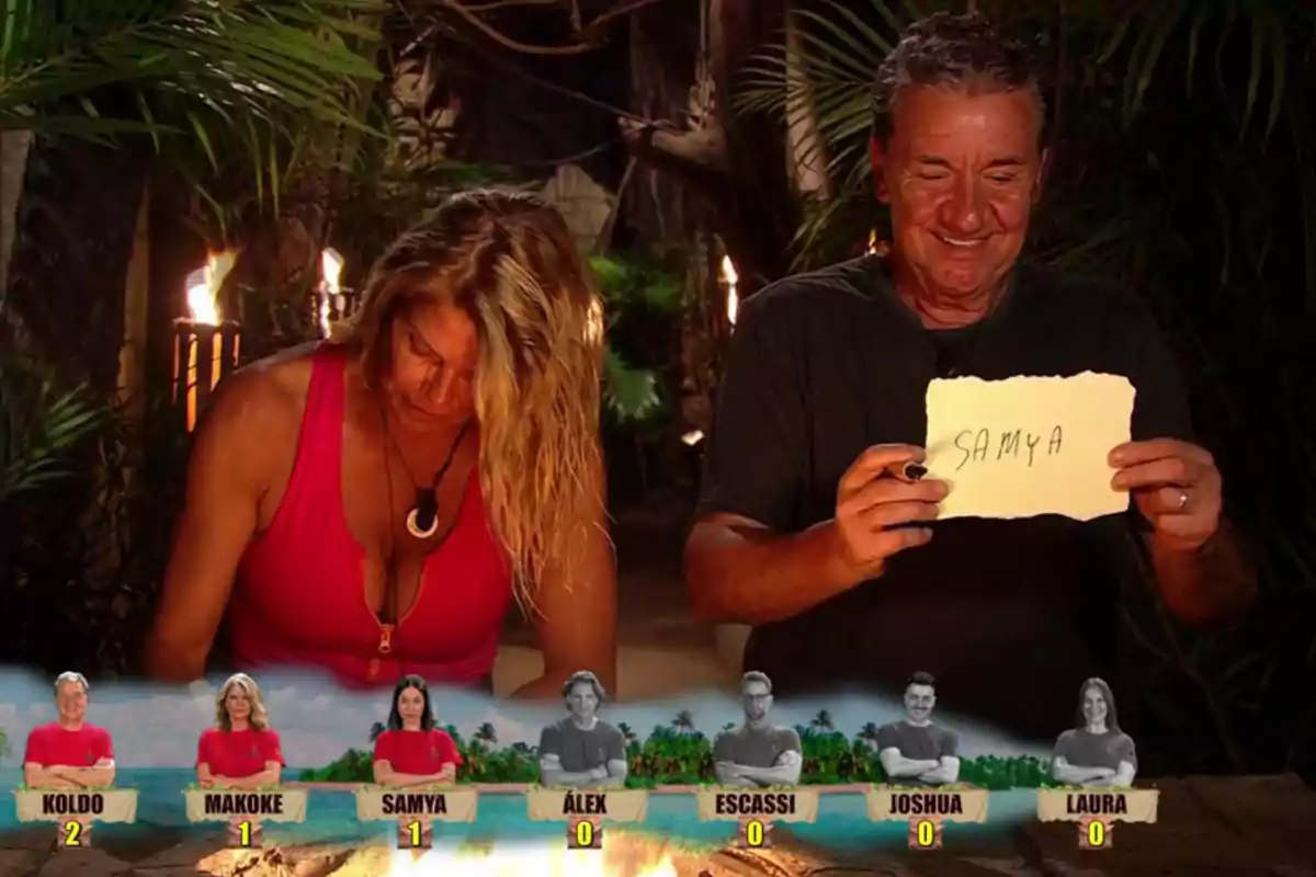 Koldo Royo i Makoke nominen a 'Supervivientes' Koldo Royo i Makoke nominen a 'Supervivientes'
