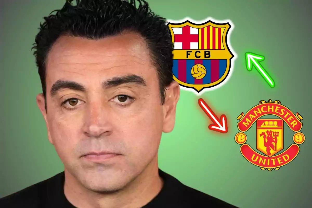 Un home amb expressió seriosa, amb els escuts del FC Barcelona i Manchester United al seu voltant, amb fletxes indicant direccions oposades.